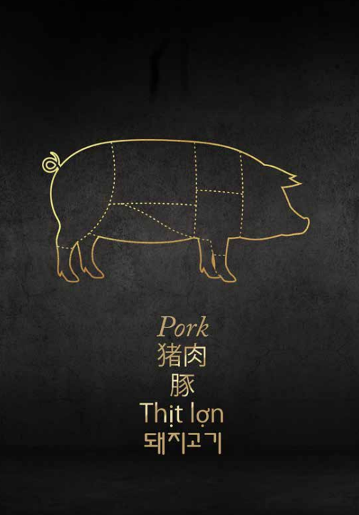 Danh mục phần cắt thịt lợn